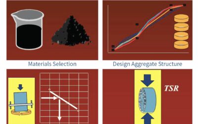 Perform Better With Balanced Mix Design
