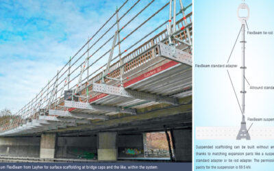 Layher New Innovation Aluminium FlexBeam