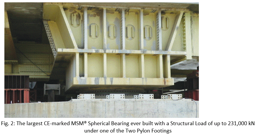 Huge Bearings For The New Beauty Of Delhi