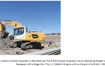 Three Liebherr R 920 Crawler Excavators Deployed In South African Mine