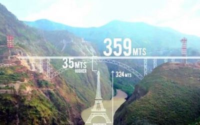 World’s Highest Bridge To Be Ready By 2021