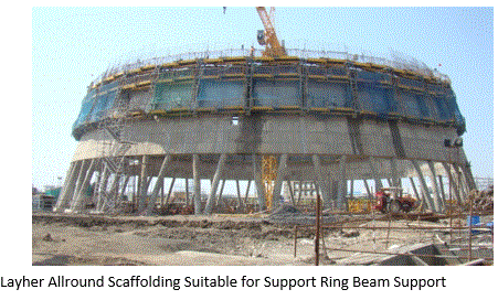 Allround Scaffolding Ideal For Construction Of Cooling Tower