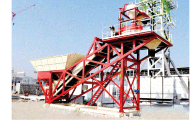 Concrete Requirements And Solutions