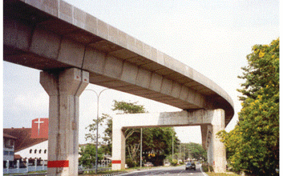 Fast Track Bridge Construction In India