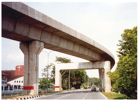 Fast Track Bridge Construction In India