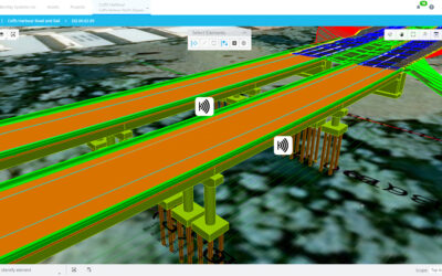 “Connected Highway” Demonstrator Shows How Easy  It Can Be To Federate IoT Data In Infrastructure Digital Twins