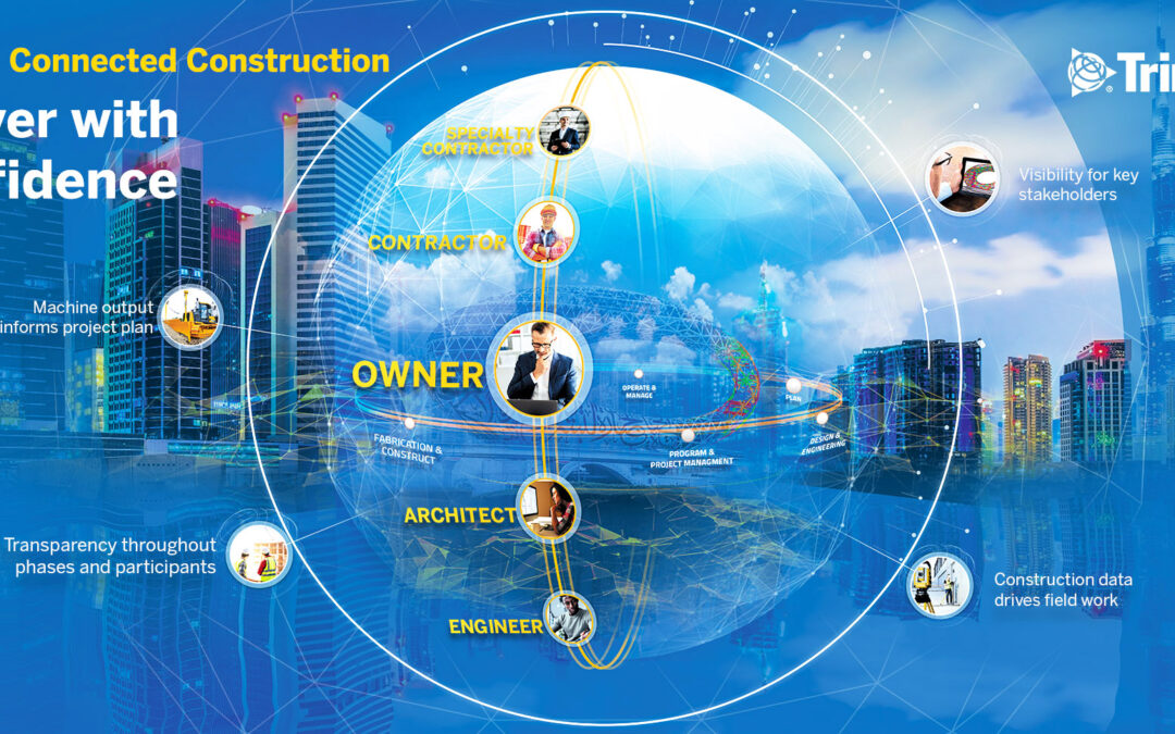 Connected Construction: Can It Be A Game ChangerFor India’s Infrastructure Industry?