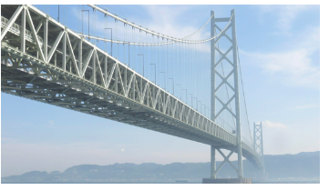 The Longest Suspension Bridge