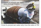 Innovations For Improved Quality And Productivity Of Concret