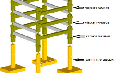 Sustainable Precast Concrete Practices In The Hydrocarbon Sector